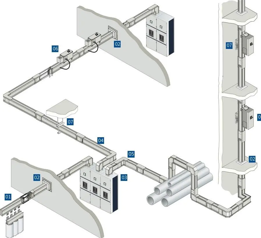 3.Compact Busway System.jpg