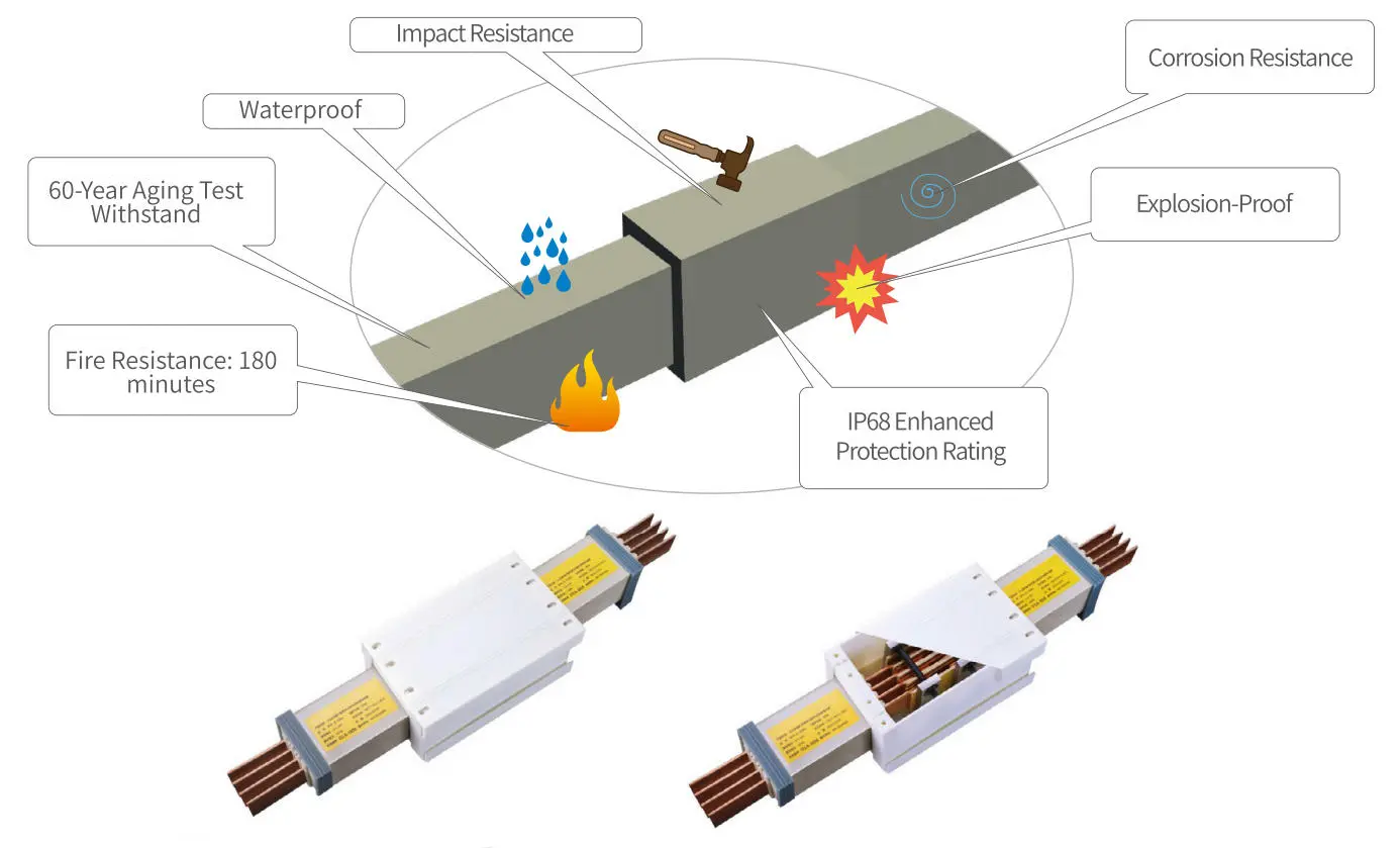 3.Technical Specifications.jpg